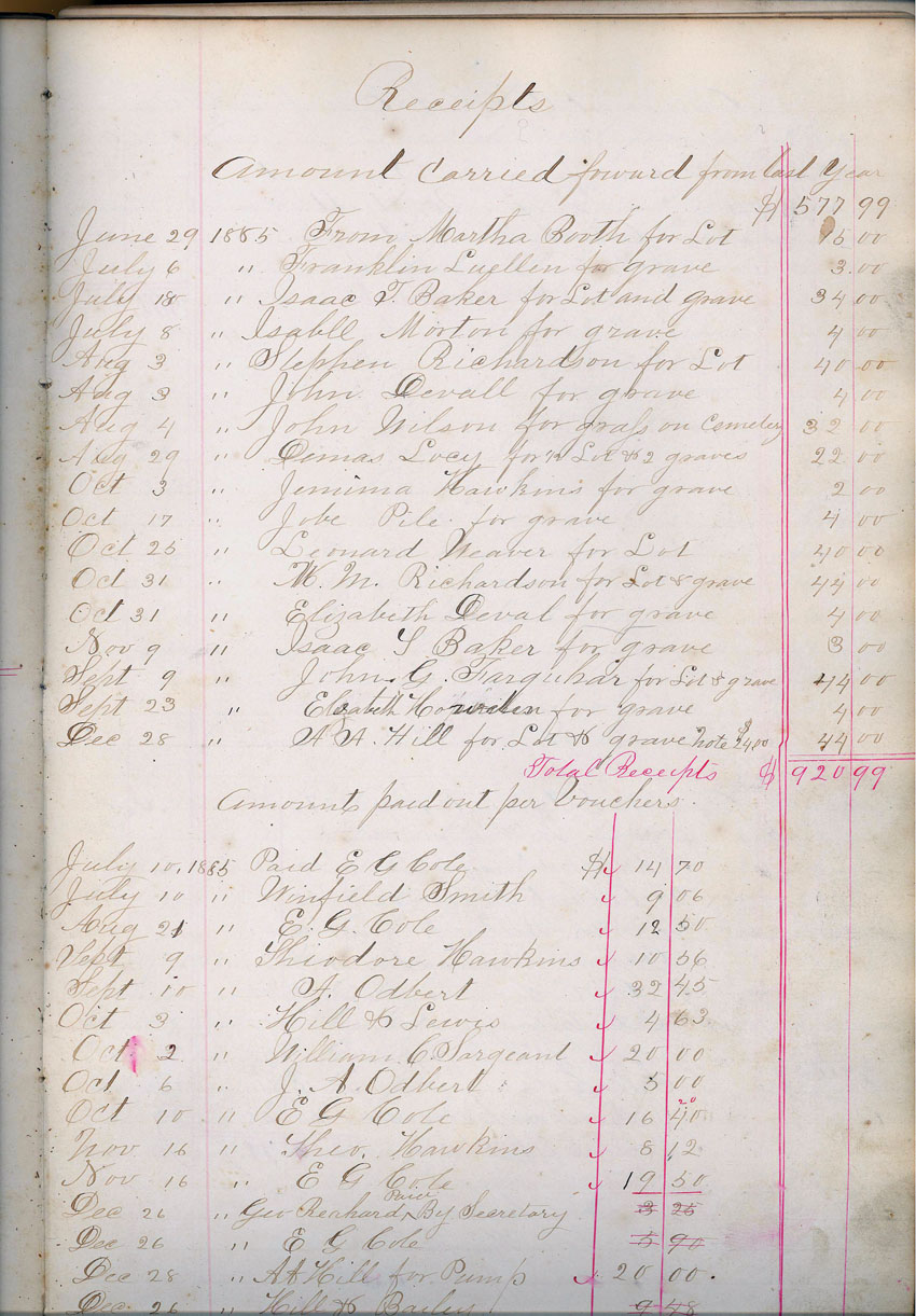minute book